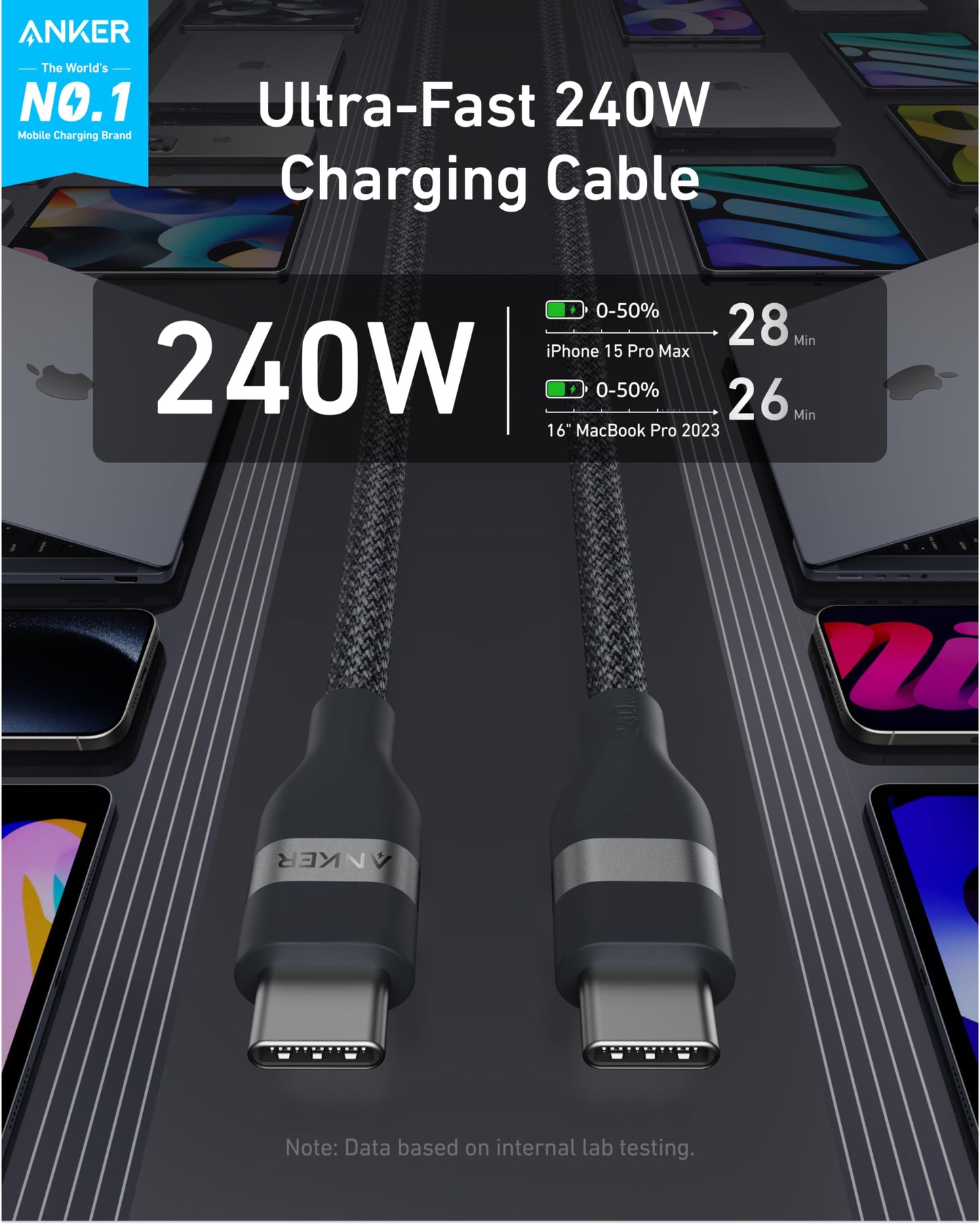 Anker Nano Multi-Scenario Charging Kit