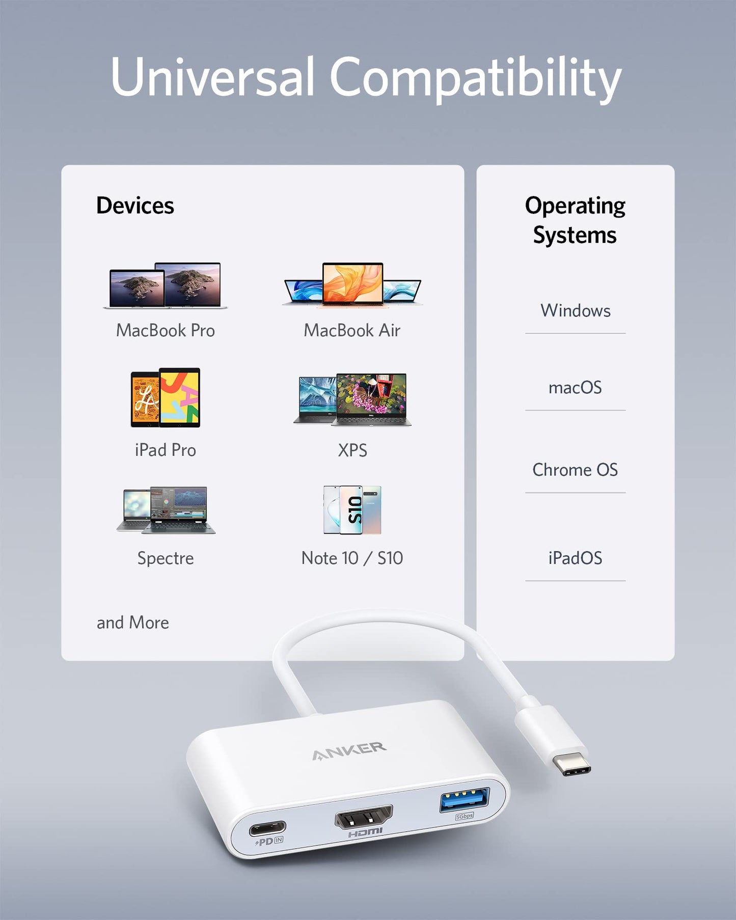 Refurbished Anker PowerExpand 3-in-1 USB-C PD Hub (White)