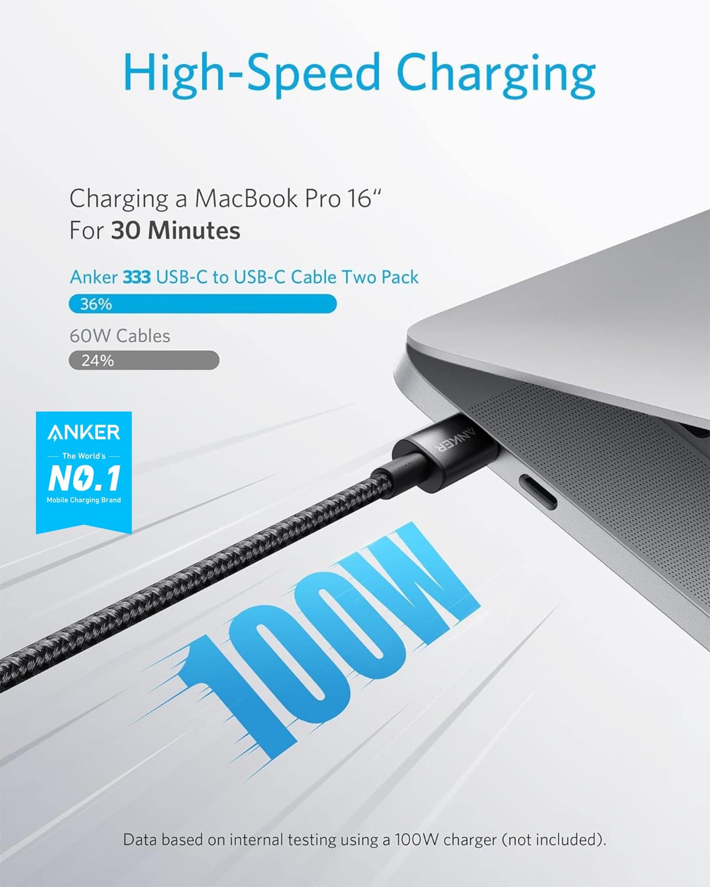Anker <b>333</b> USB-C to USB-C Cable (6ft Nylon, 2-Pack)