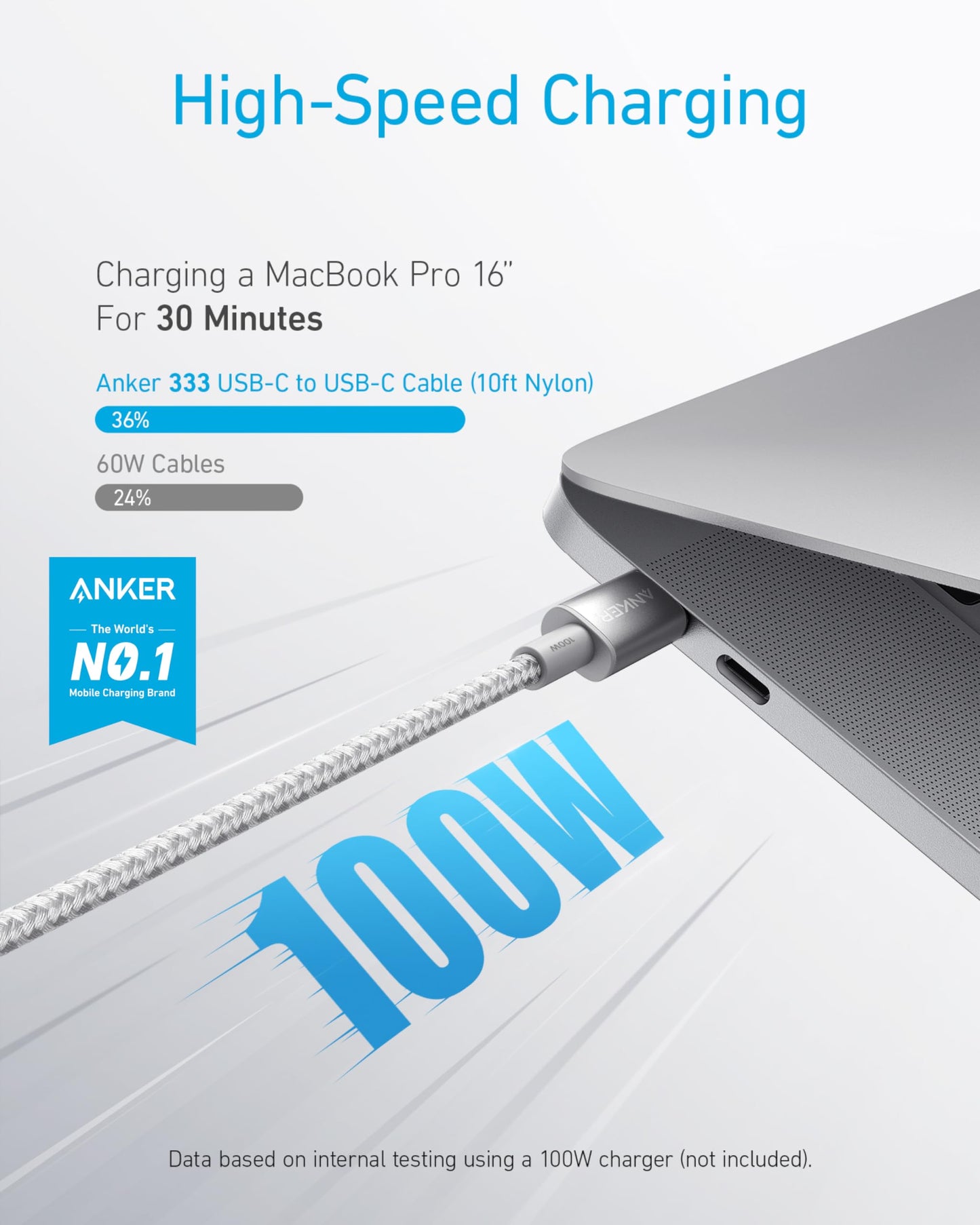 Anker <b>333</b> USB-C to USB-C Cable (6ft Nylon, 2-Pack)