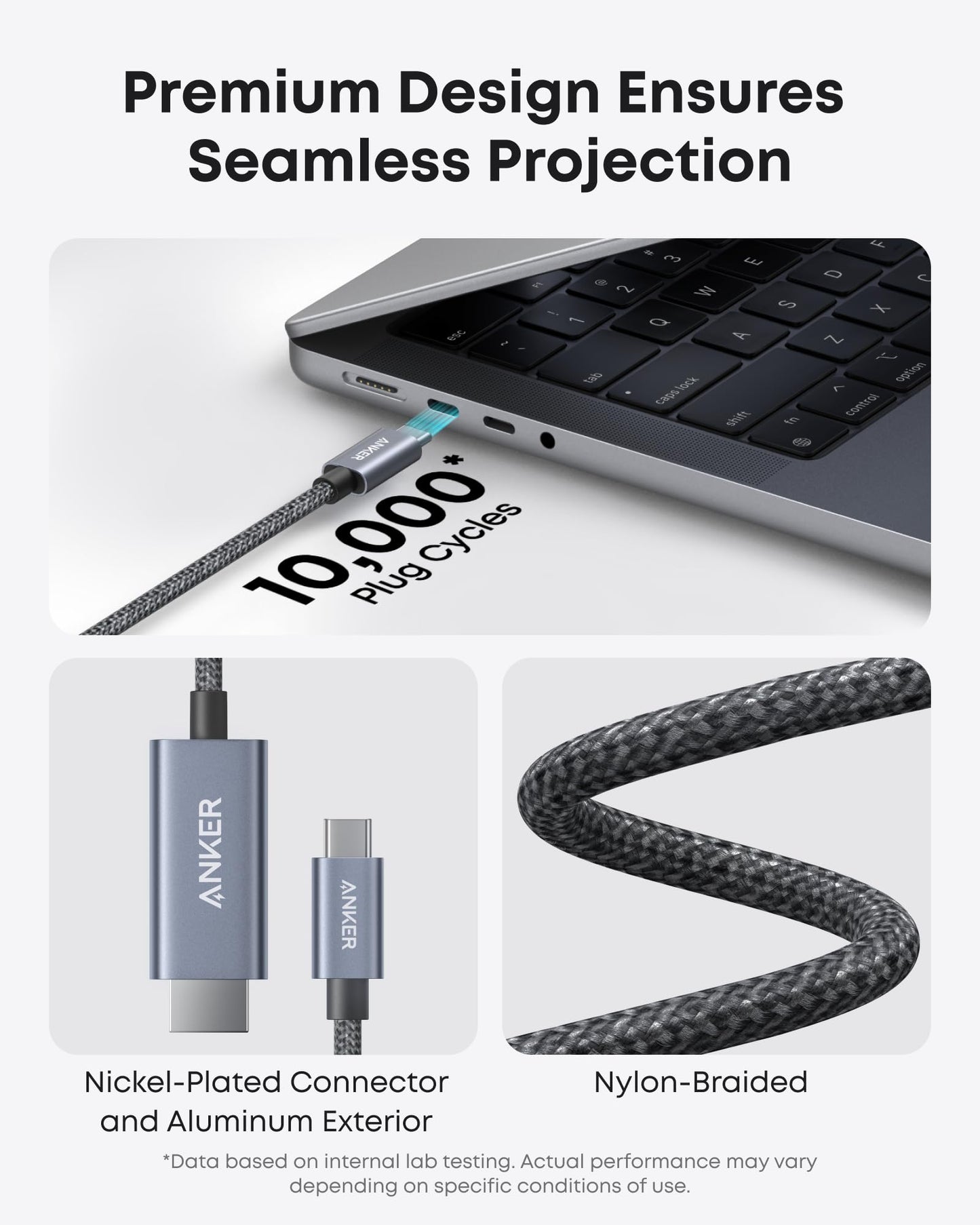Anker Nano USB-C to HDMI Cable (6 ft, 4K, Braided)