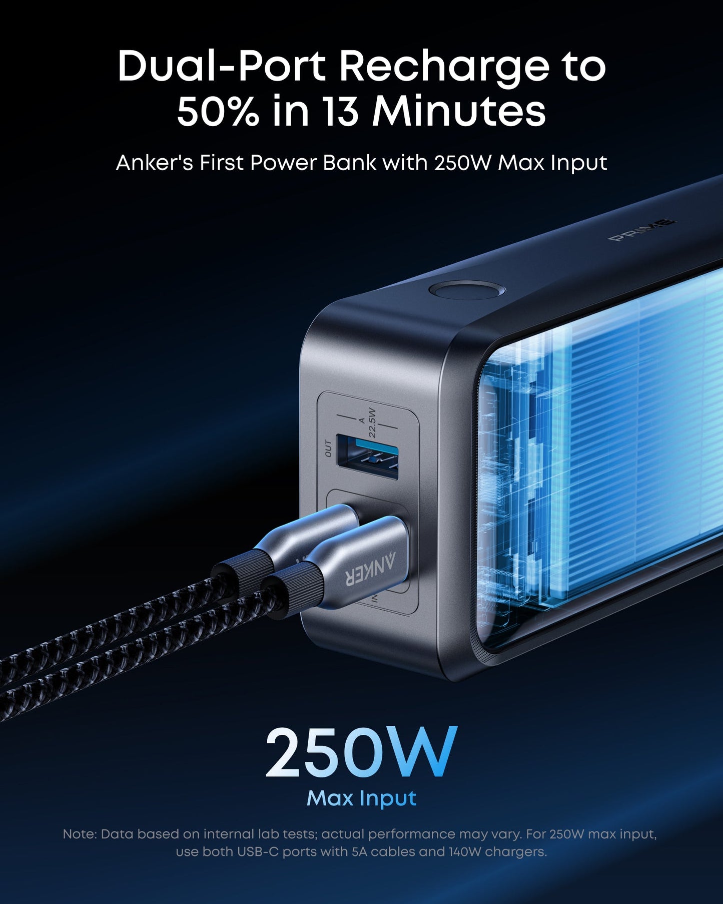 Anker Prime Power Bank (26K, 300W)