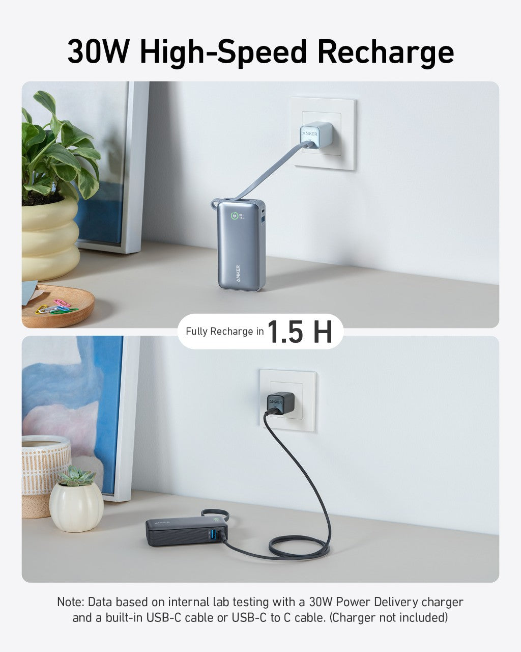 Day Trip Gear | Anker Nano 30W Power Bank and 30W Charger