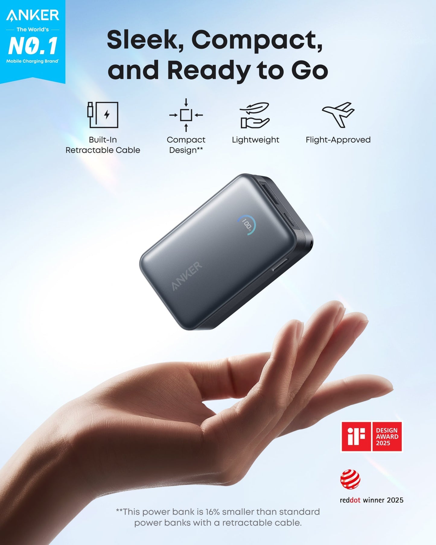 Anker Nano Multi-Scenario Charging Kit
