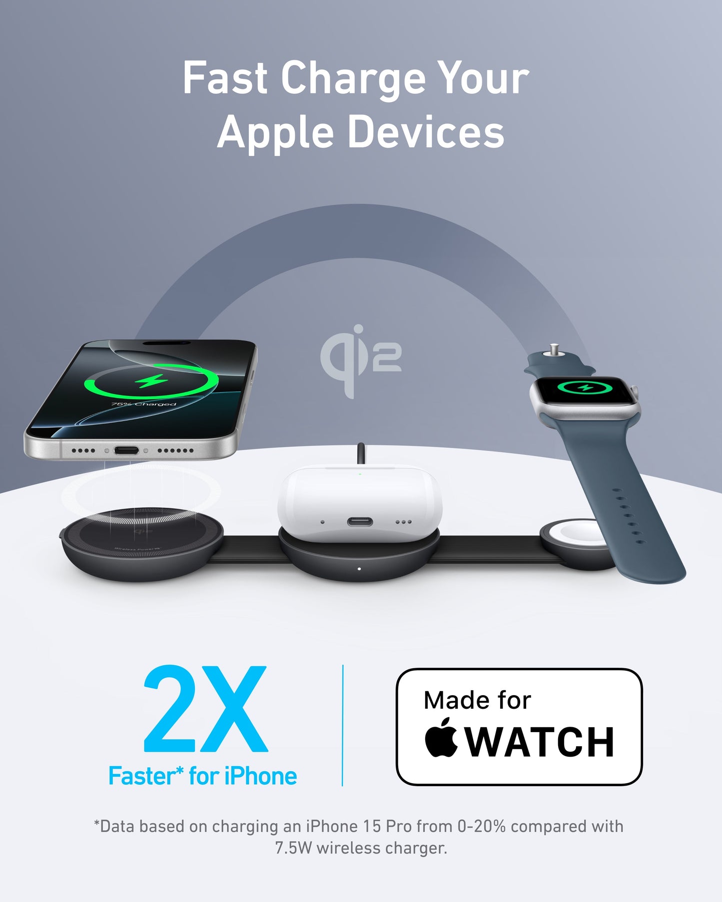 Day Trip Gear | Anker MagGo 3-in-1 Wireless Charger and 10K Wireless Power Bank