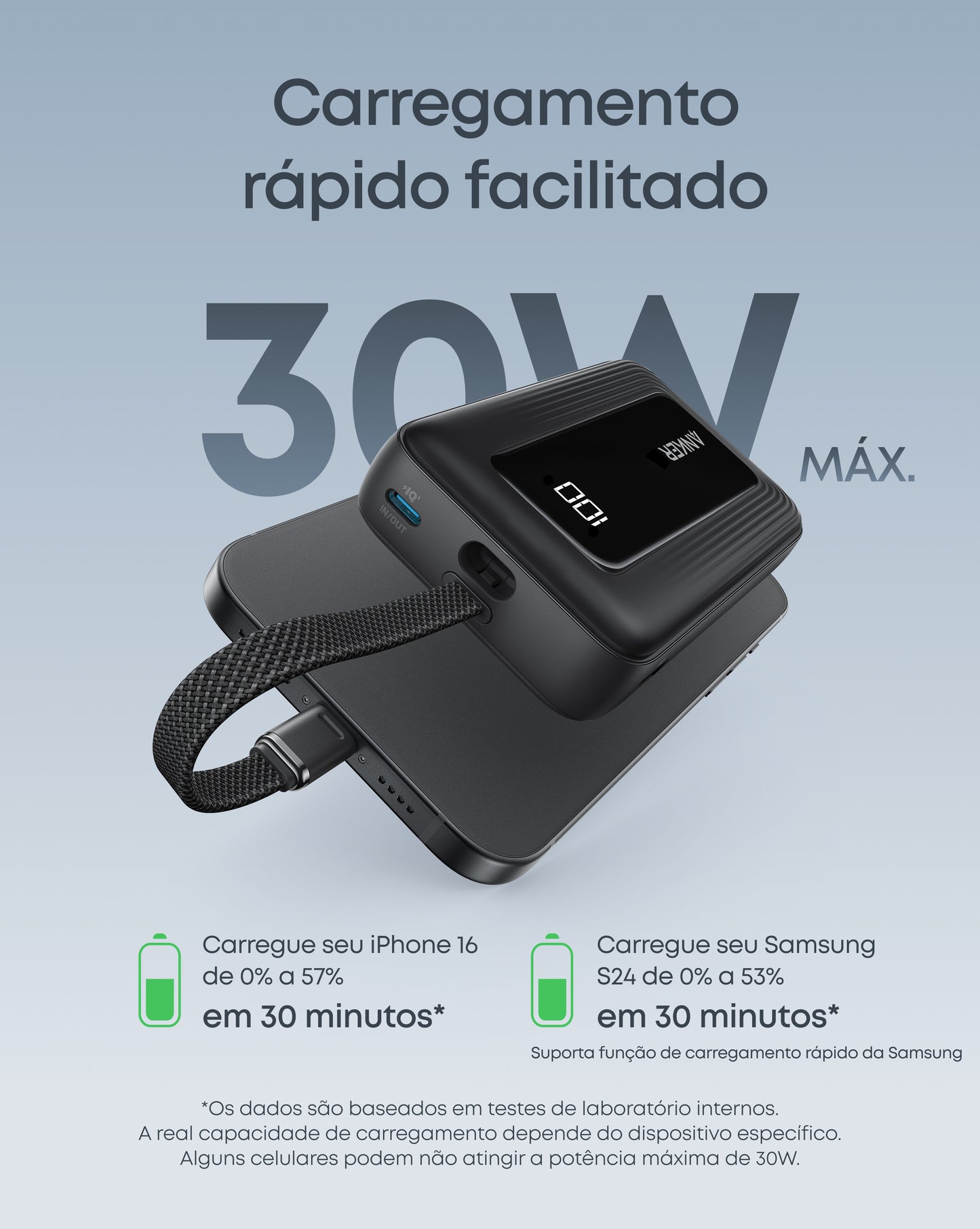 Anker Zolo Power Bank (10K, 30W, Built-In USB-C Cable)