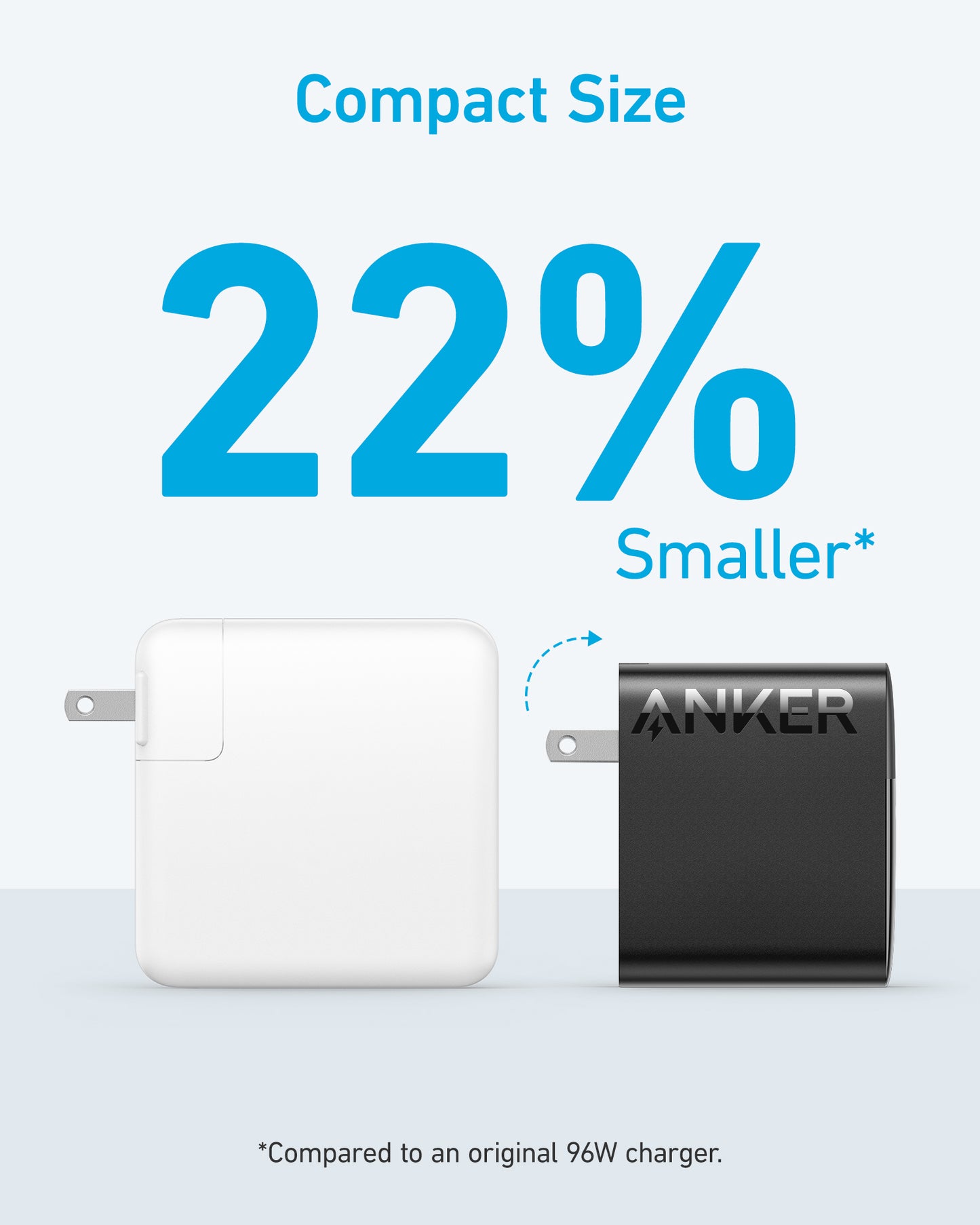 Anker <b>317</b> Charger (100W)