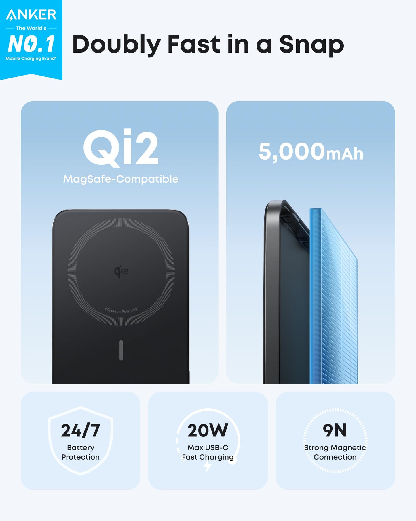 Day Trip Gear | Anker Nano 5K Wireless Power Bank and 45W Charger
