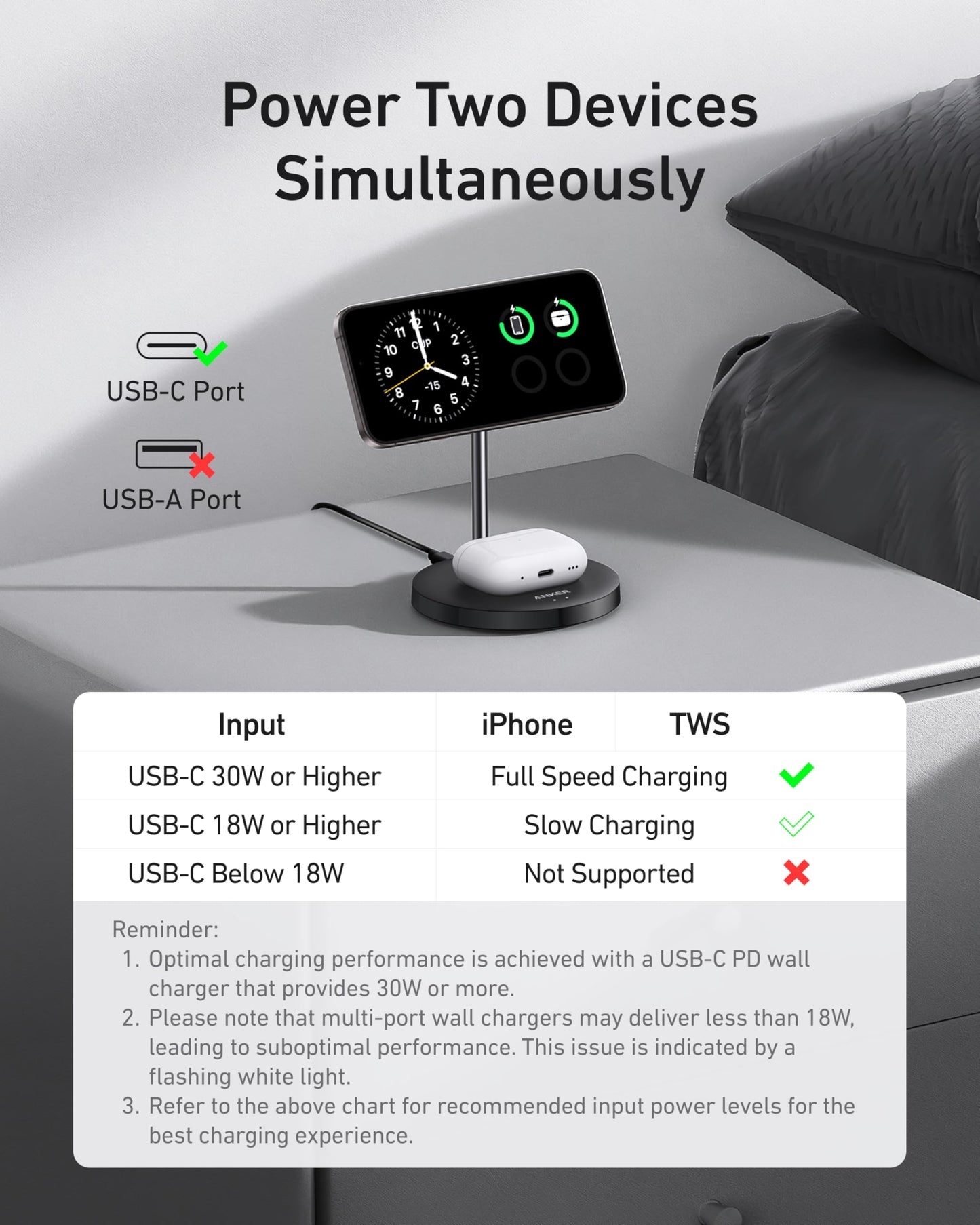 Anker MagGo Wireless Charger (2-in-1 Stand) with 40W Adapter