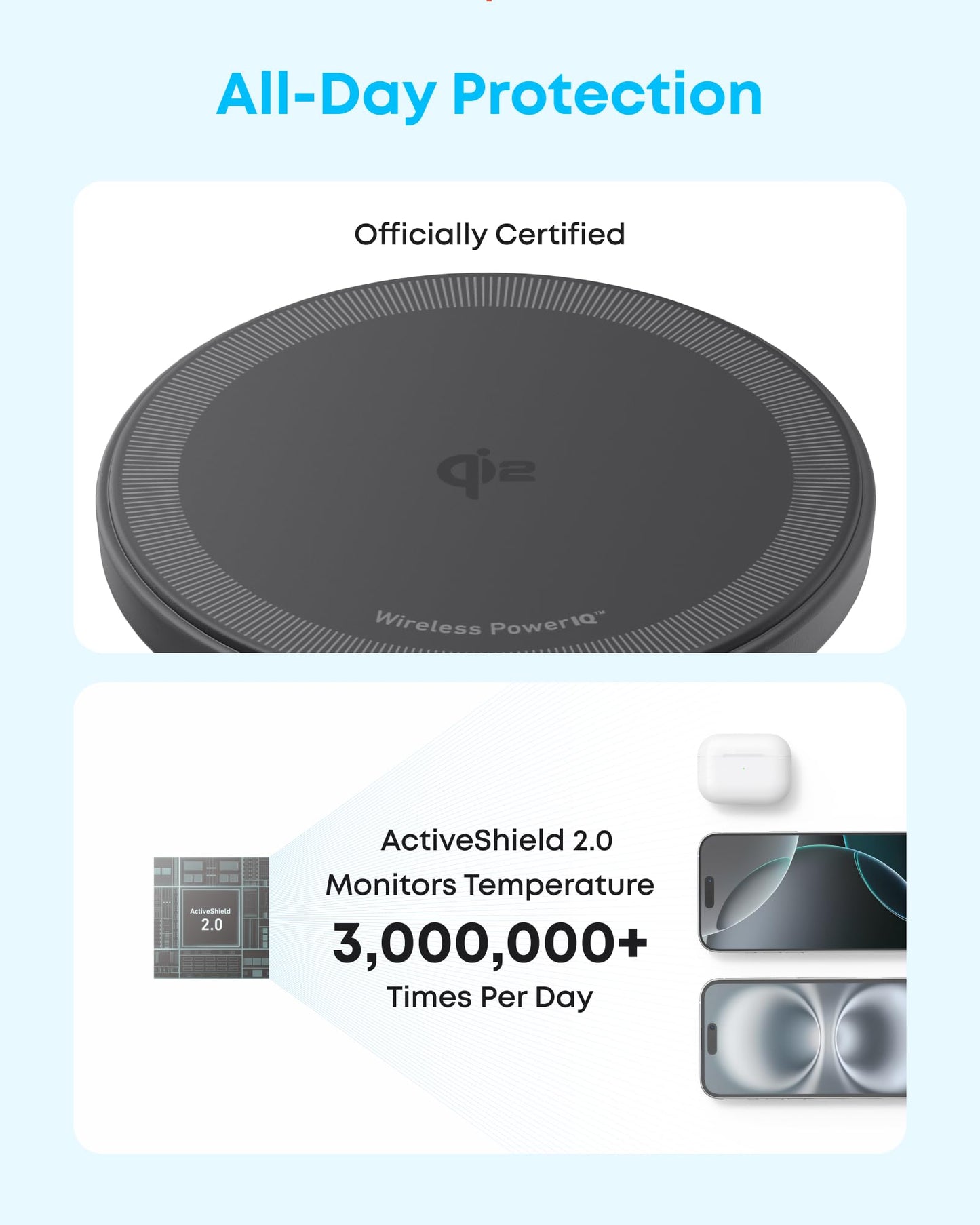 Anker Zolo Wireless Charger (Magnetic, Pad)