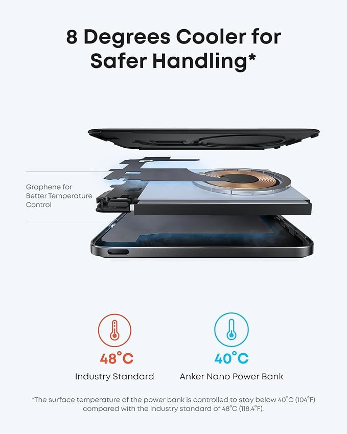Anker Nano Power Bank (5K, MagGo, Slim)