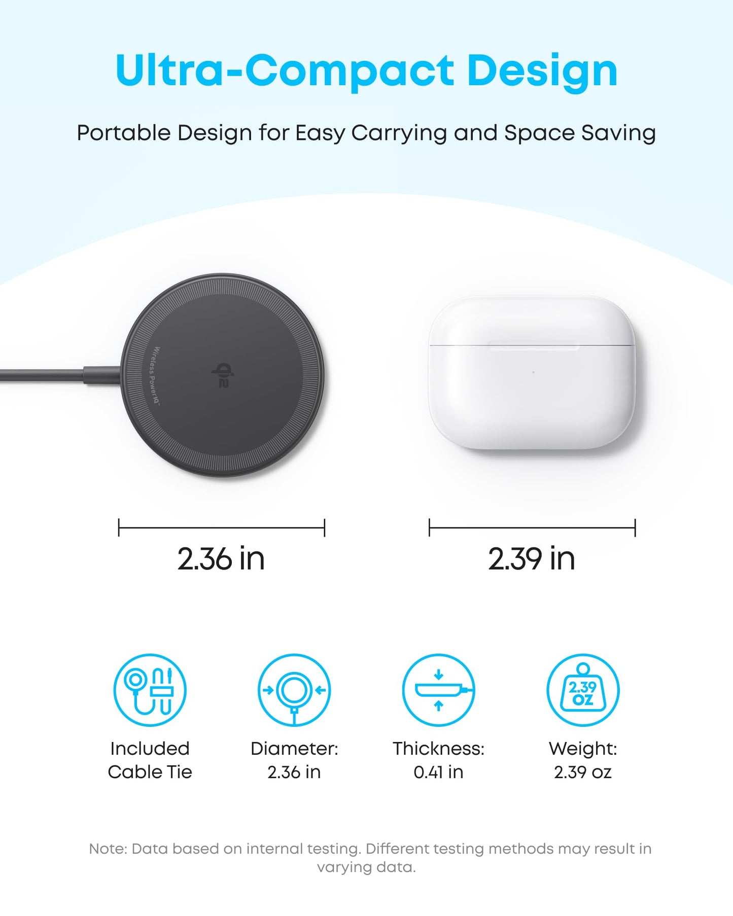 Anker Zolo Wireless Charger (Magnetic, Pad)