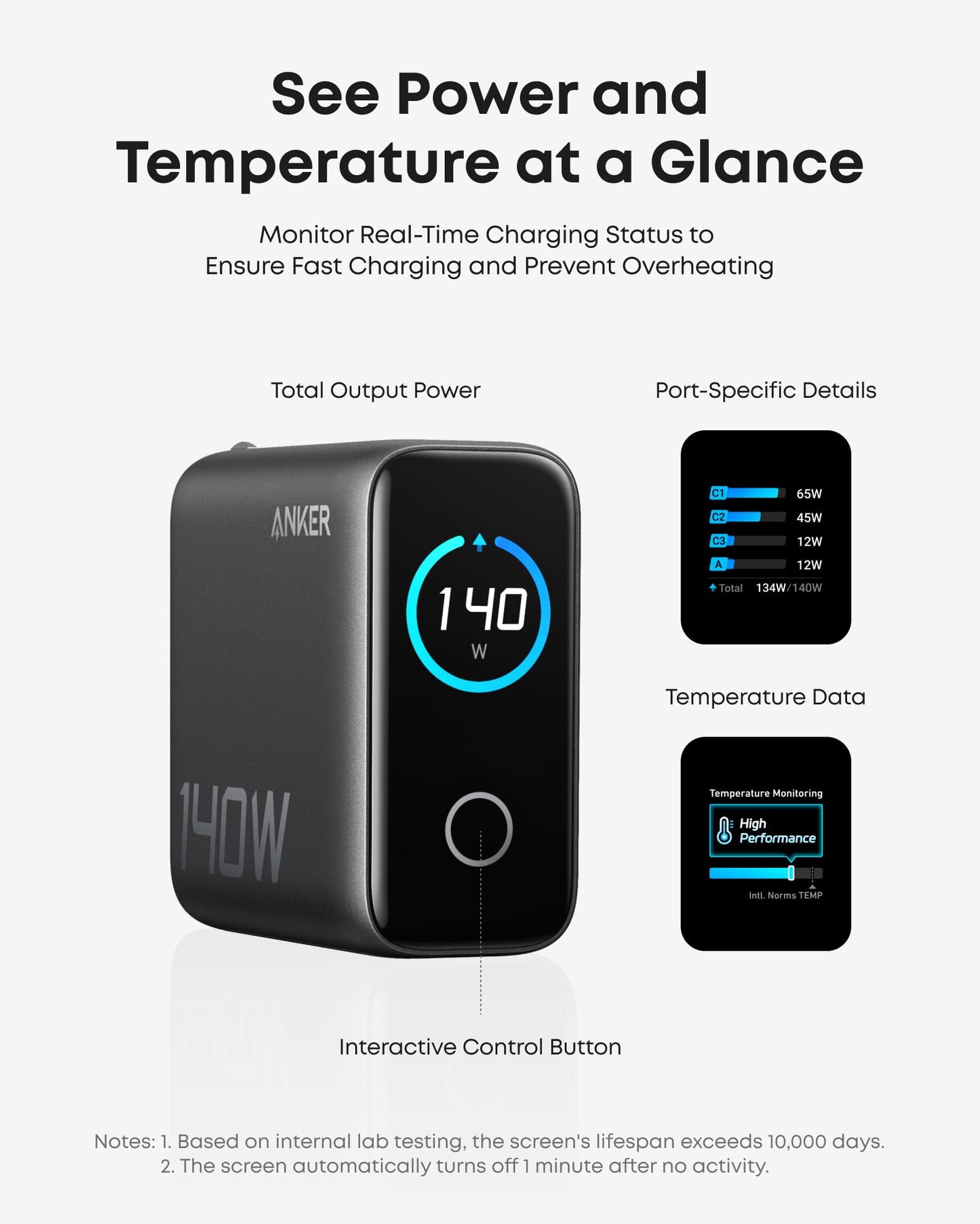 Anker Laptop Notebook GaN Charger