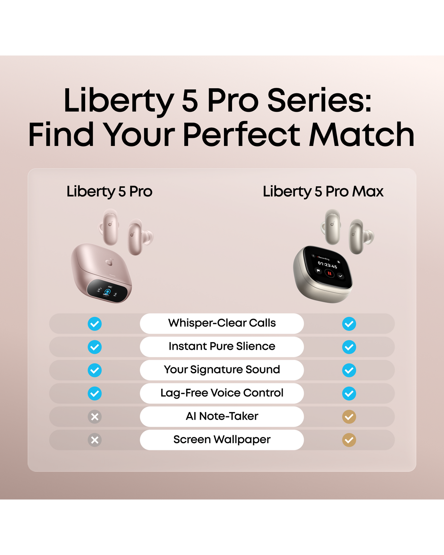 soundcore Liberty 5 Pro | Écouteurs sans fil ANC Appels clairs