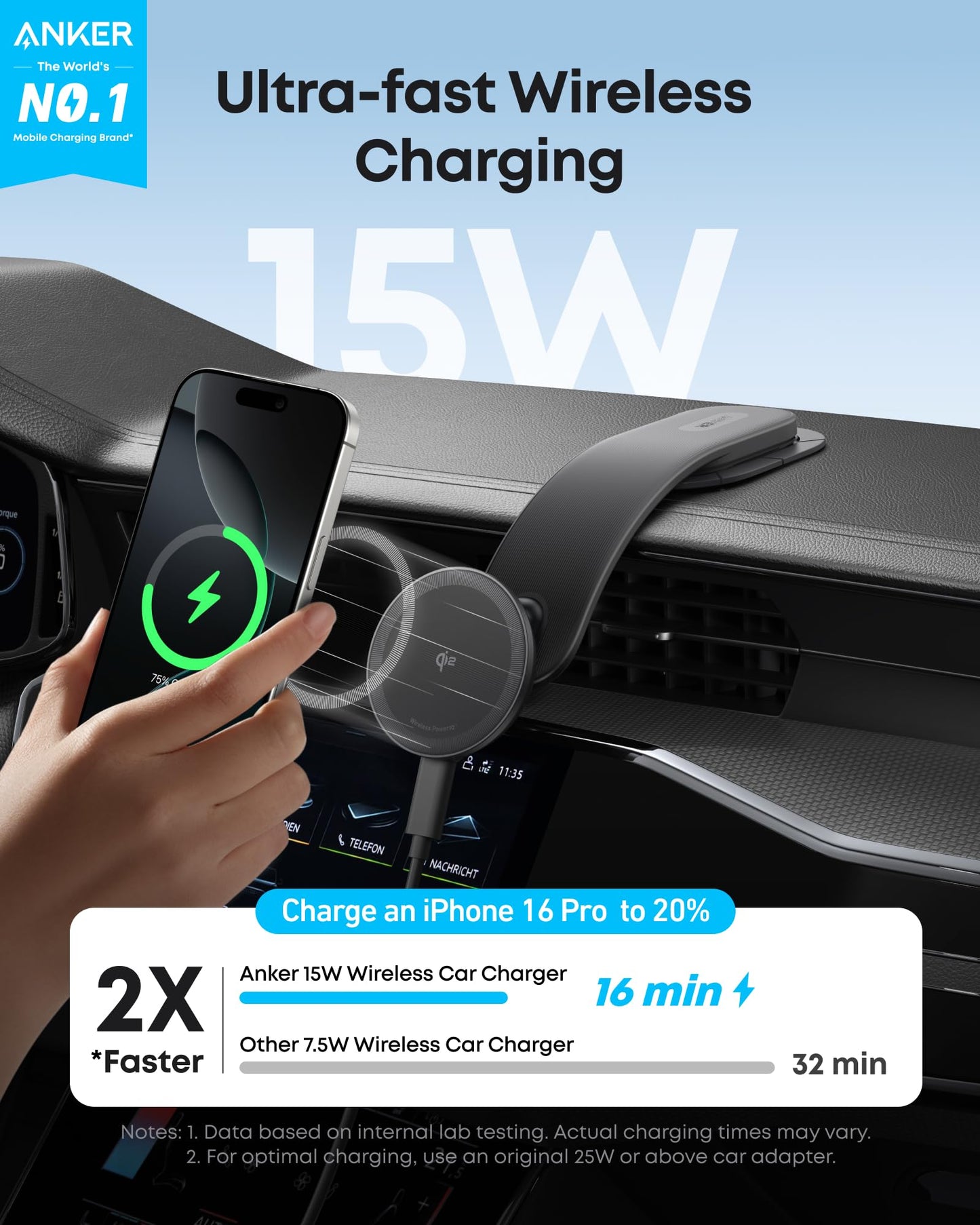 Anker Nano Wall Charger and Car Charger