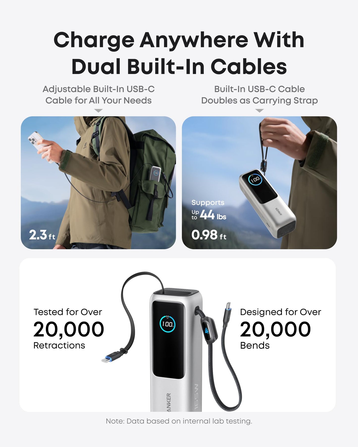 Anker Power Bank (25K, 165W, Built-In and Retractable Cables) Silver
