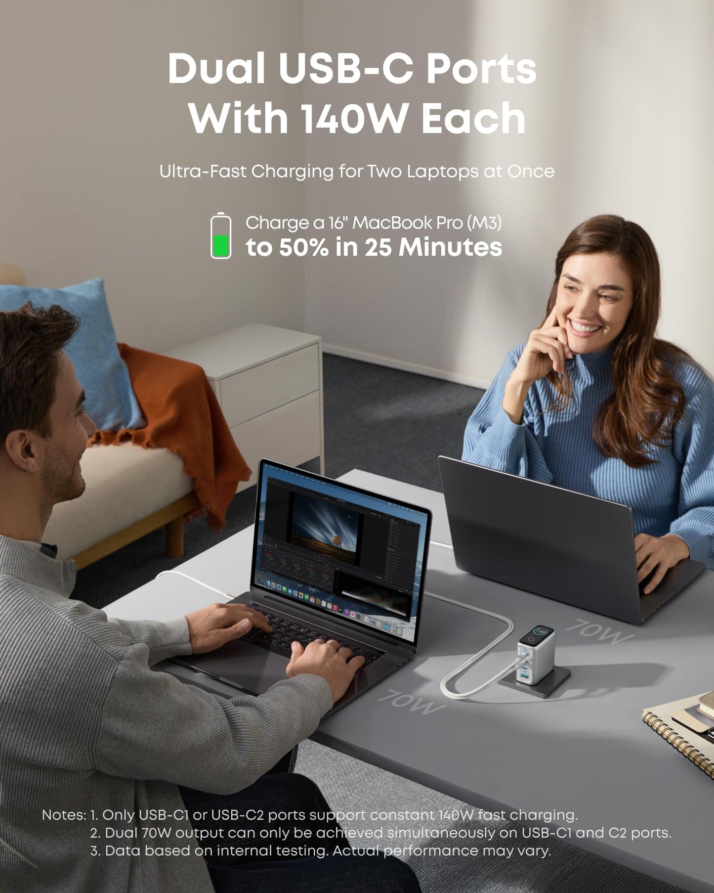 Anker Laptop Charger for MacBook Dual USB-C Ports