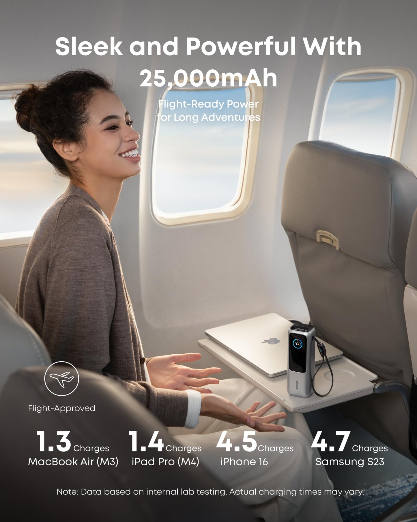 Anker Power Bank (25K, 165W, Built-In and Retractable Cables) Silver