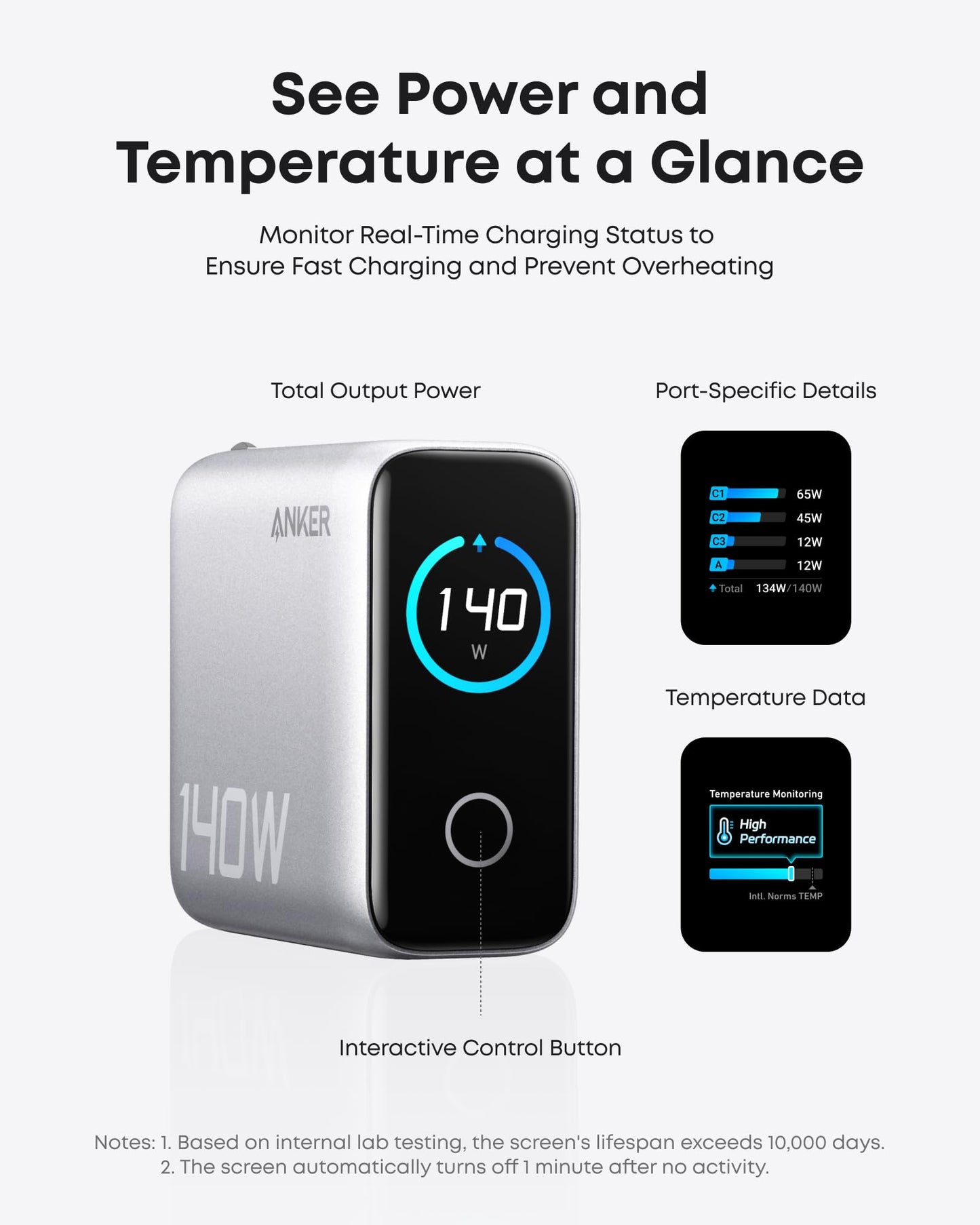 Anker Laptop Notebook GaN Charger for phone