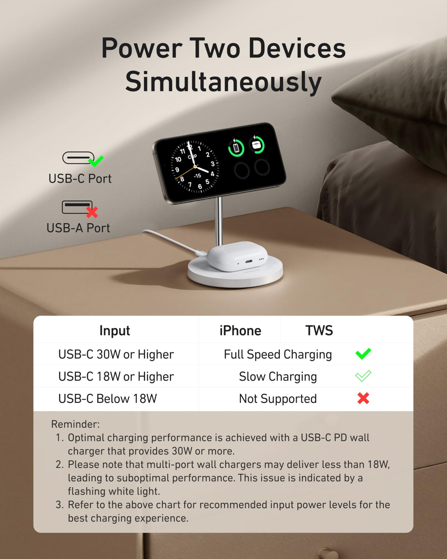Anker MagGo Wireless Charger (2-in-1 Stand) with 40W Adapter