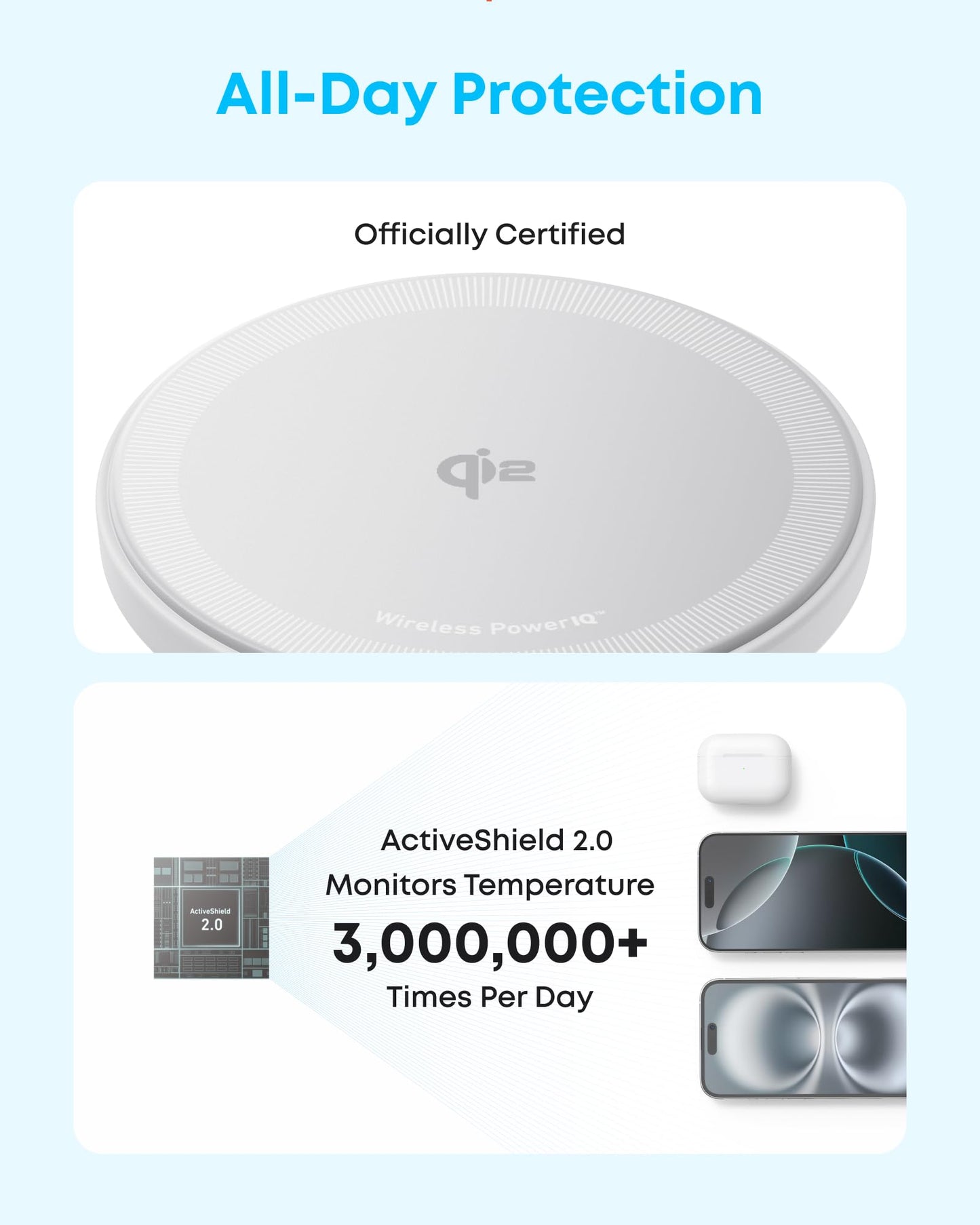 Anker Zolo Wireless Charger (Magnetic, Pad)