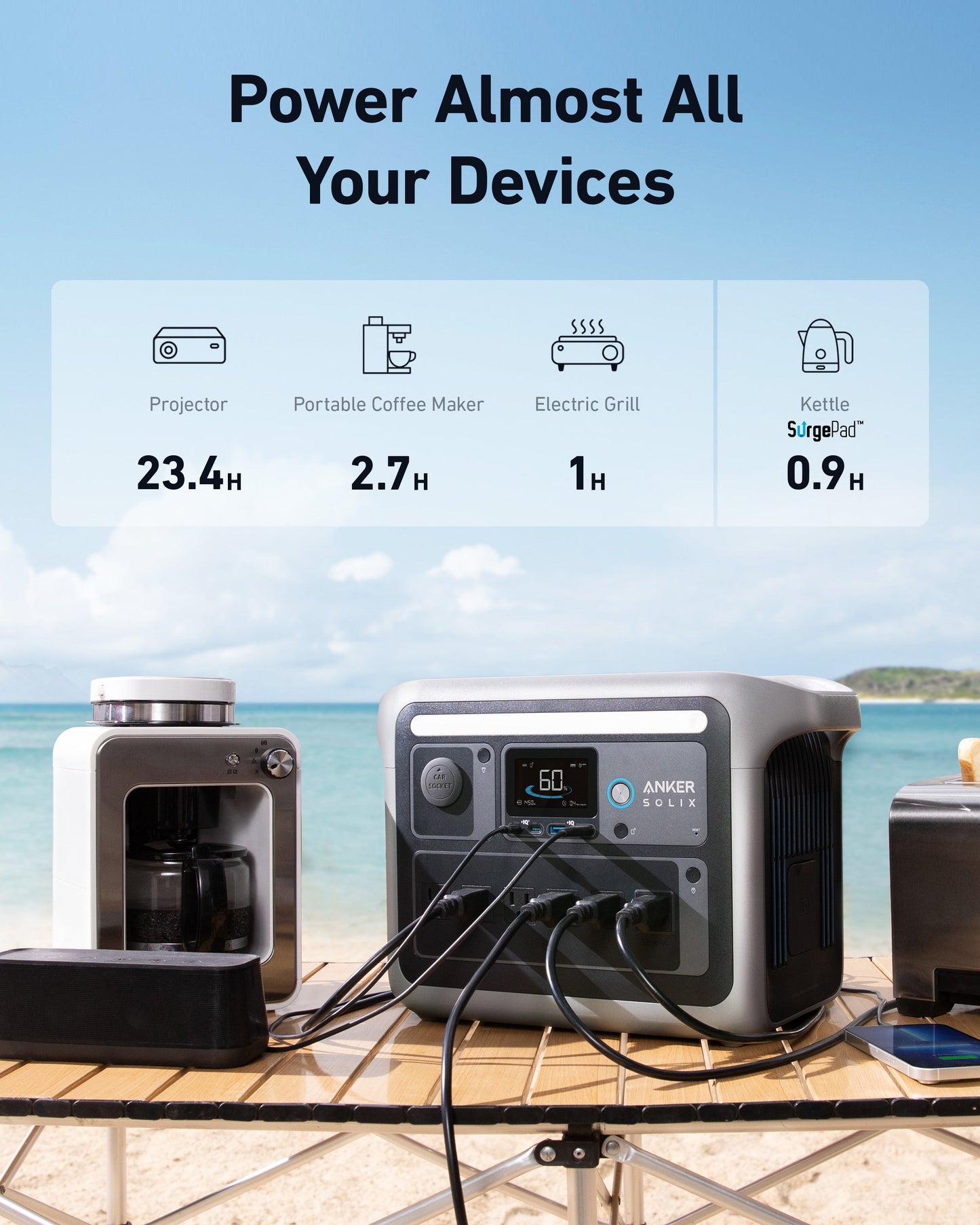 Anker SOLIX C1000 Solar Generator + 100W Solar Panel