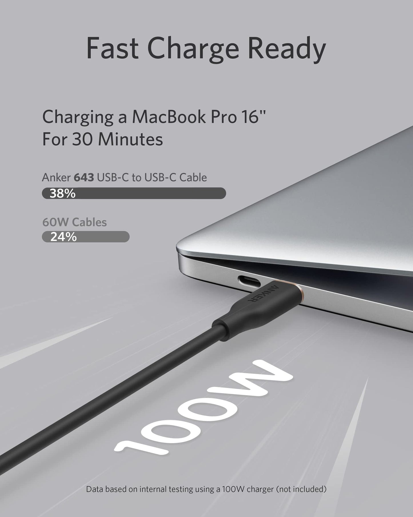 Anker 643 USB-C to USB-C Cable (Flow, Silicone)