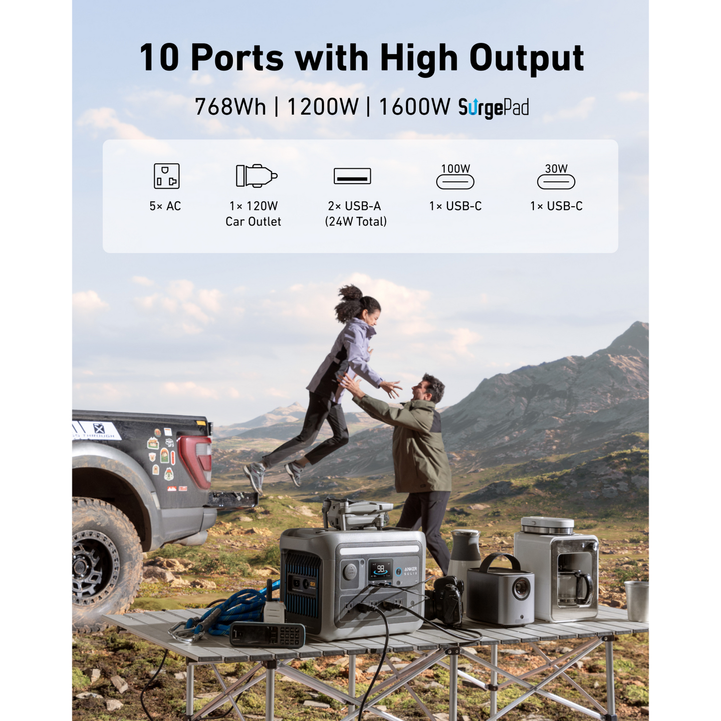 Anker SOLIX <b>C800 Plus</b> Portable Power Station 768Wh | 1200W - OSO