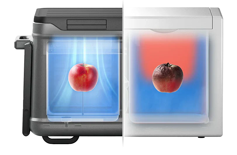 Why You Need FrostFlow™ Technology in Your Camping Cooler