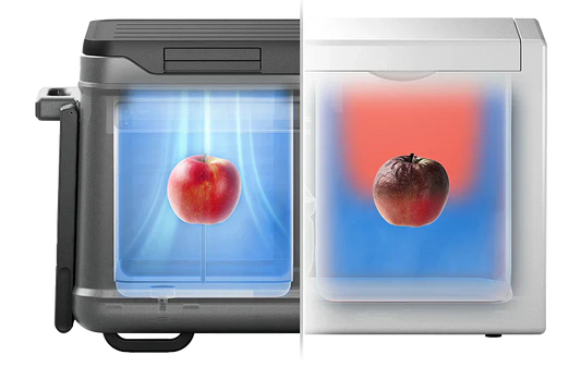 Why You Need FrostFlow™ Technology in Your Camping Cooler