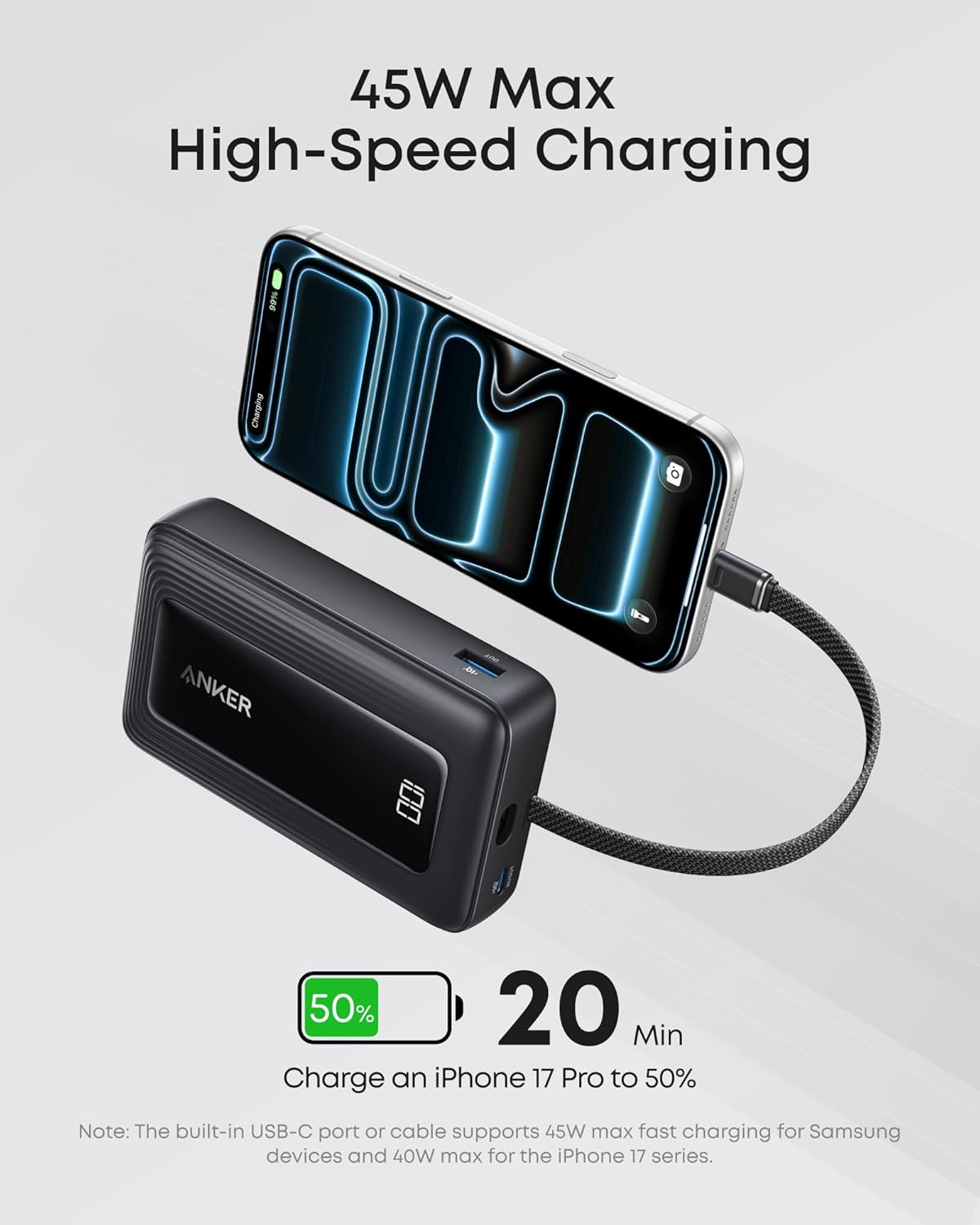 Batterie externe Anker Zolo (20K, 45W)