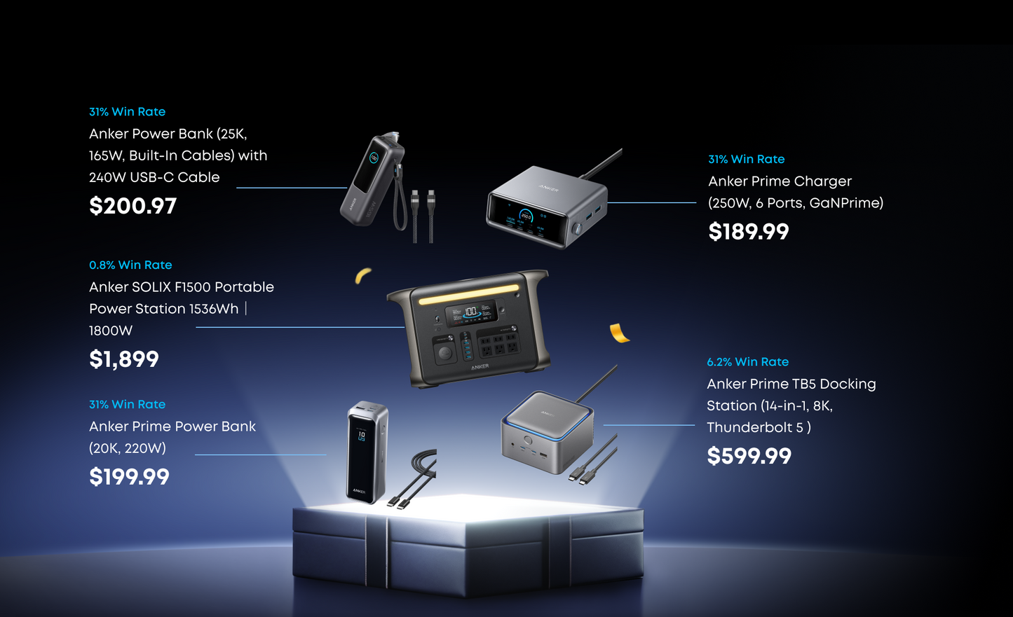 Ultimate Mystery Box