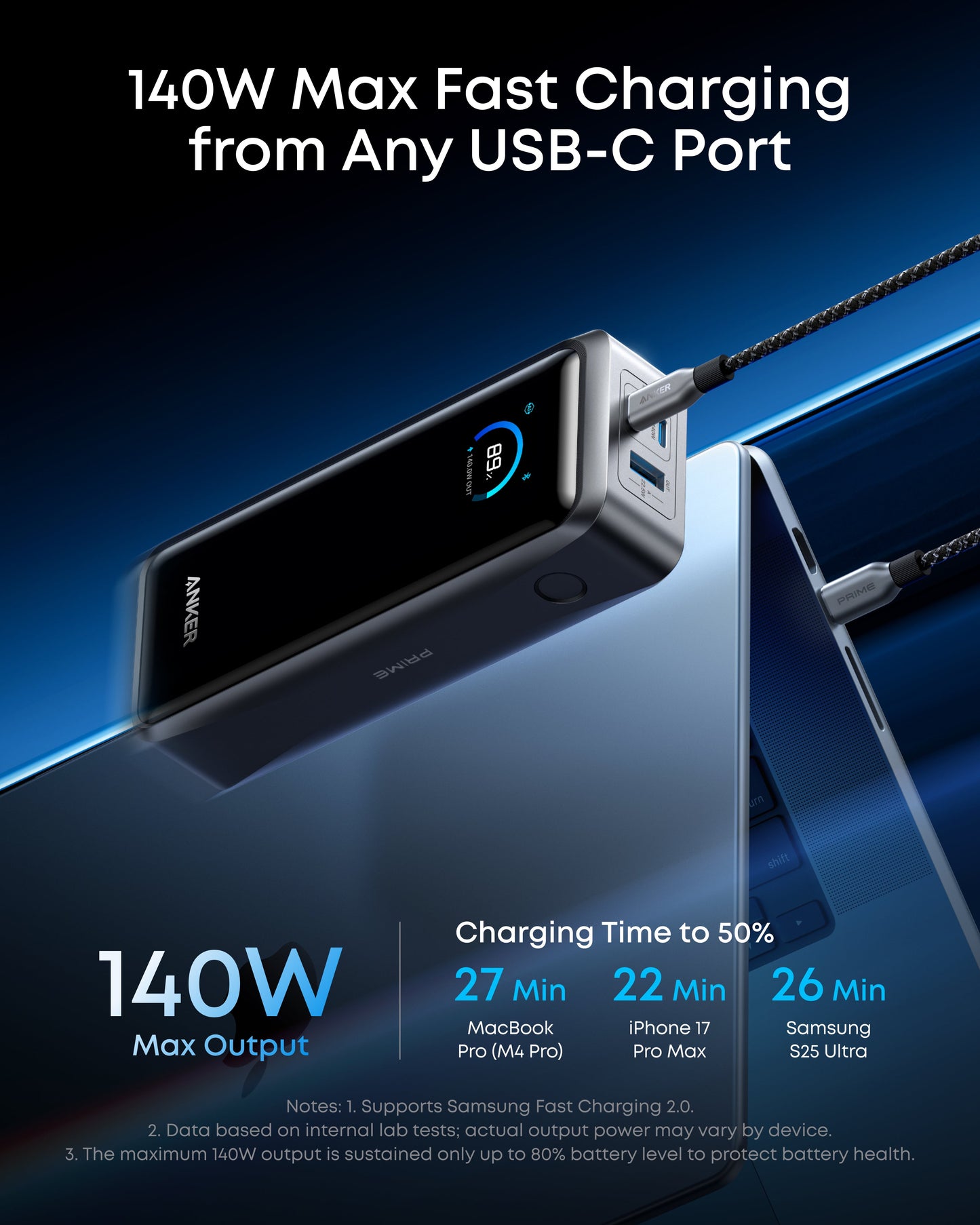 Kit de productivité Anker soundcore (mobile)