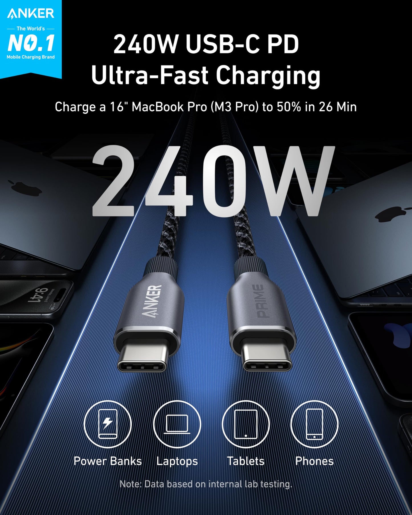 Travel Power Kit | Anker Prime 250W Power Bank and 100W 3-Port Charger