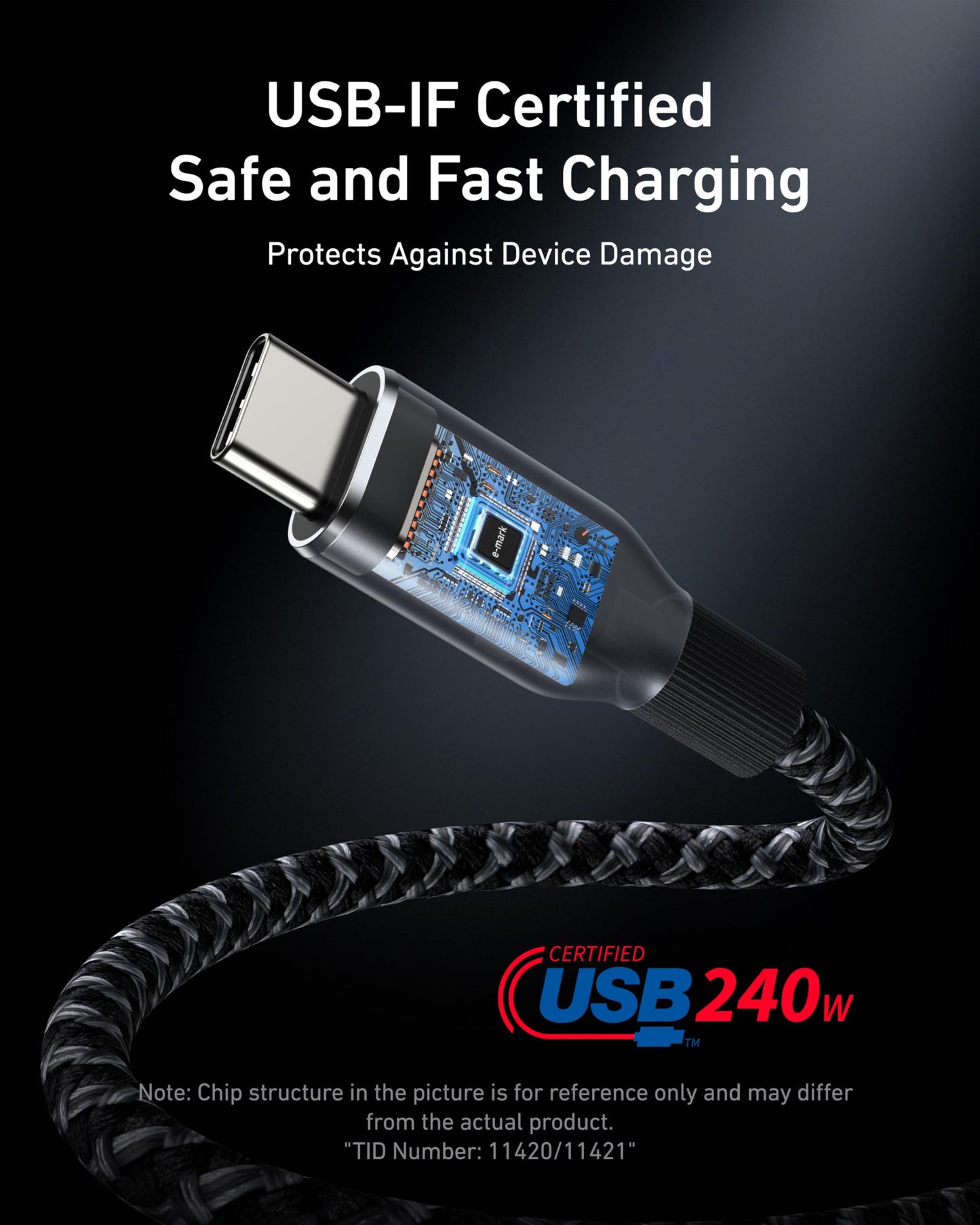 Travel Power Kit | Anker Prime 250W Power Bank and 100W 3-Port Charger