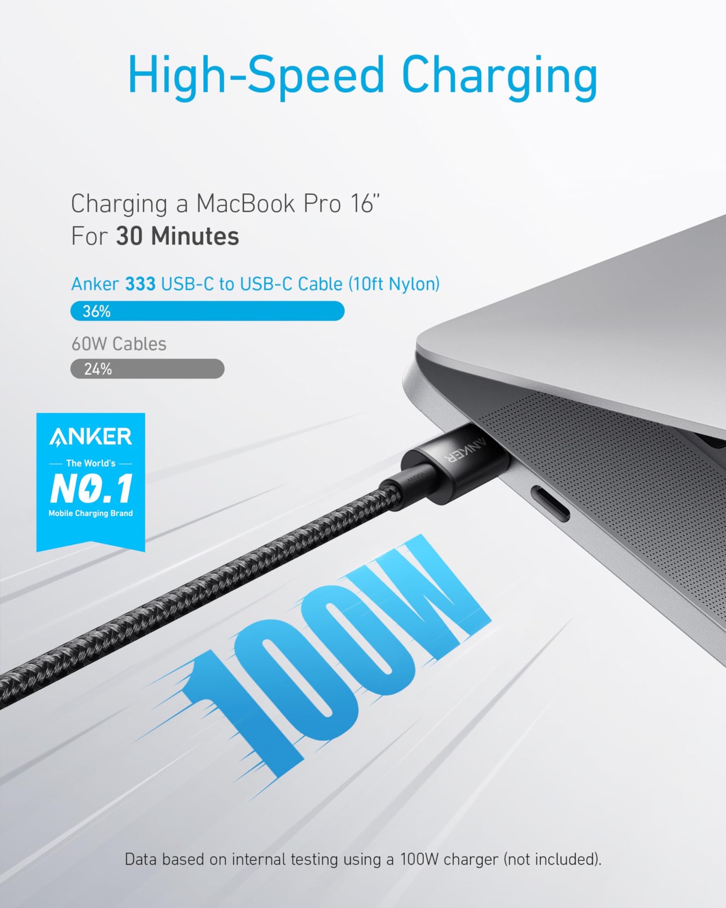 Anker <b>333</b> USB-C to USB-C Cable (3.3ft Nylon, 2-Pack)