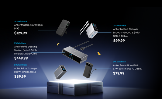 Surprise Mystery Box