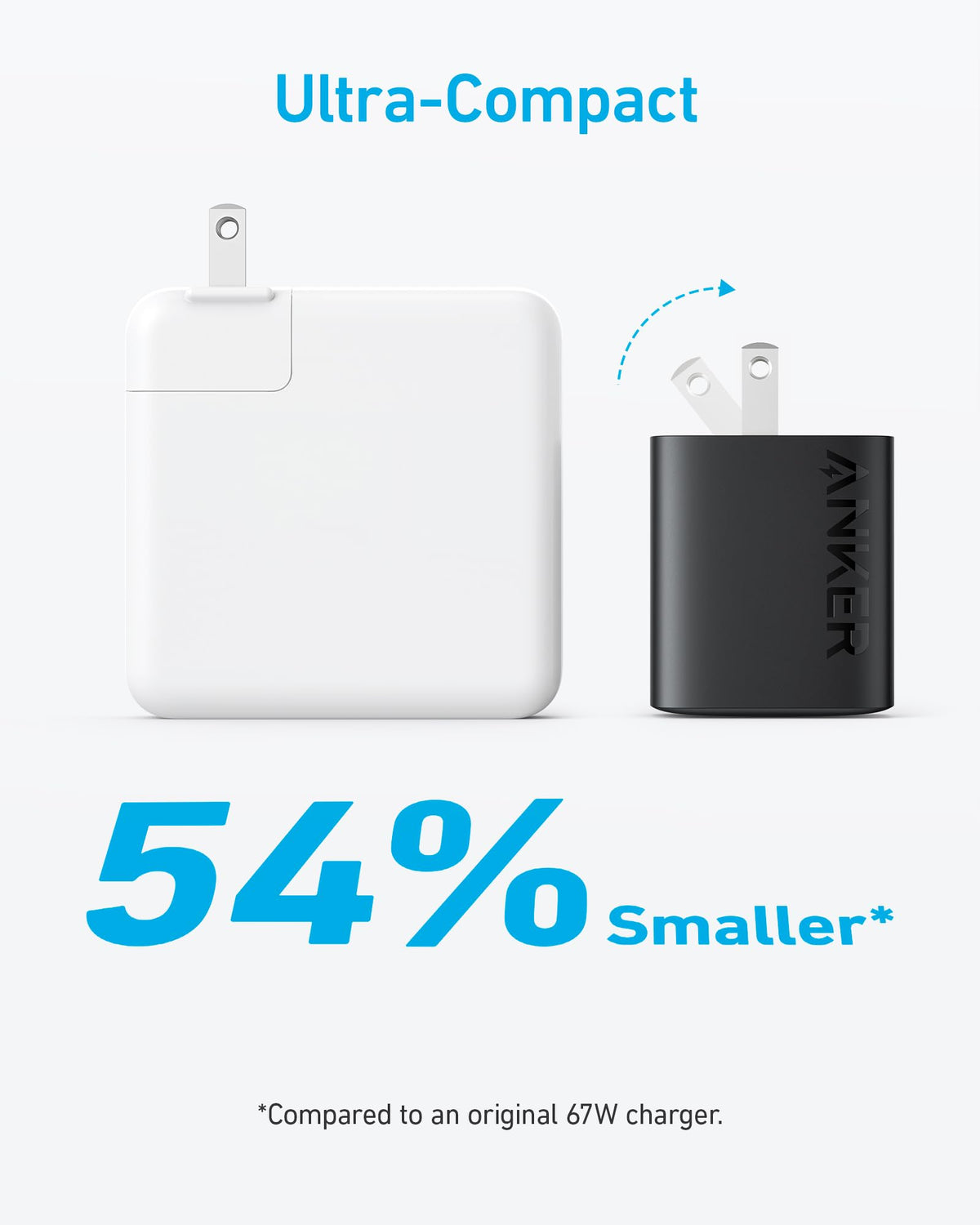 Anker &lt;b&gt;315&lt;/b&gt; Charger (67W)