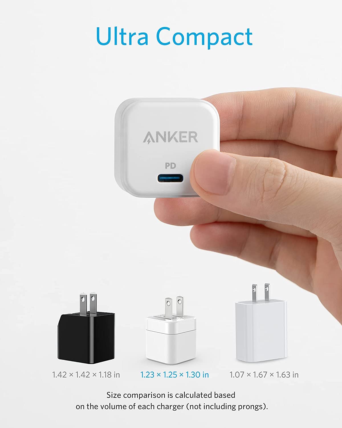 Refurbished Anker PowerPort III 20W Cube with Powerline