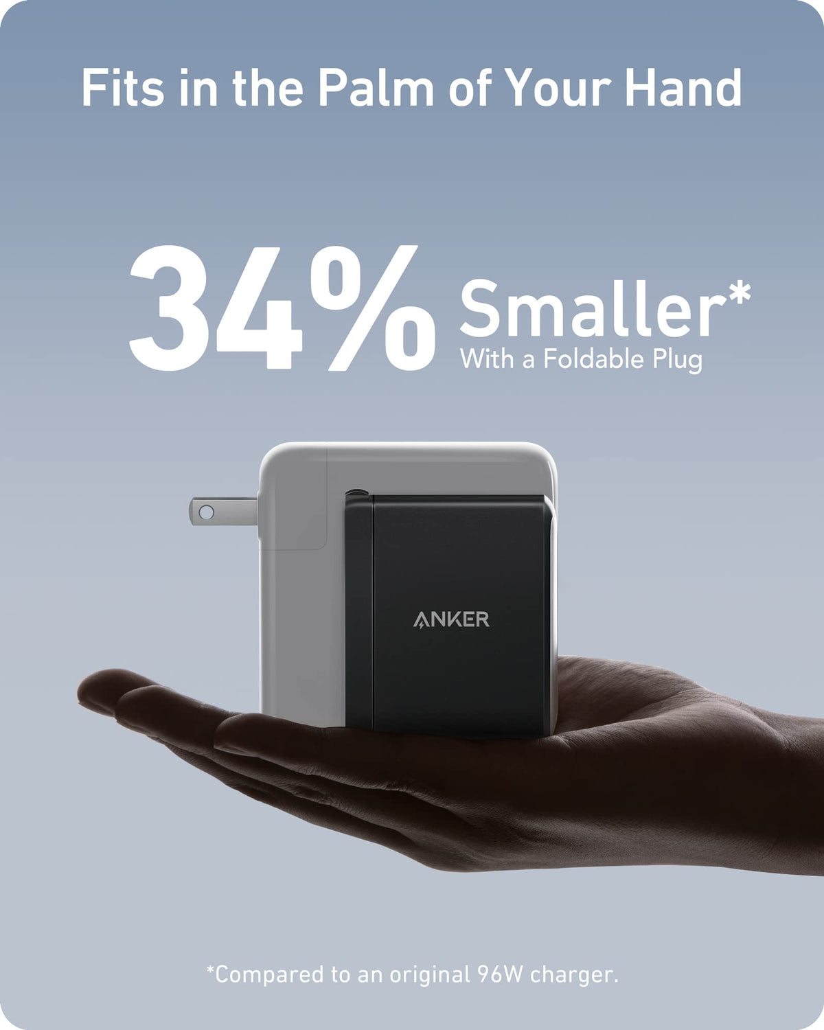 Anker Nano Wall Charger and Car Charger