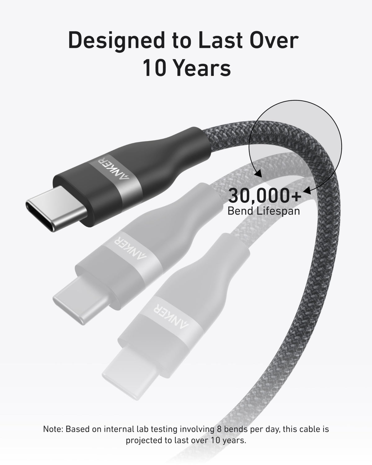 Anker USB-C to USB-C Cable (3 ft / 6 ft, 240W, Upcycled-Braided)