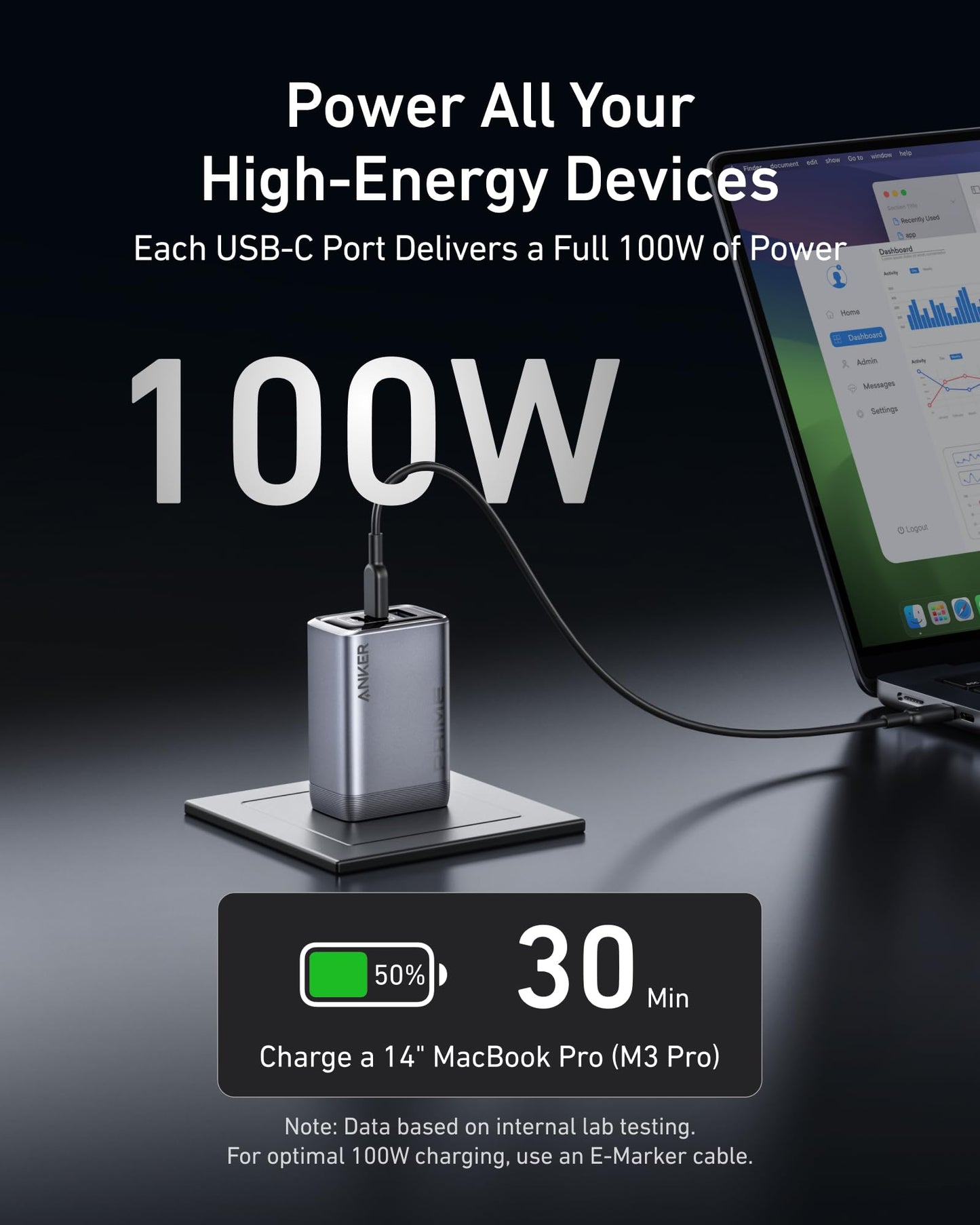 Refurbished Anker 24K Power Bank and Anker Prime Charger (100W, 3 Ports, GaN)