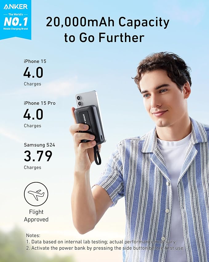 Anker Zolo Power Bank (20K, 30W, Built-In USB-C Cable)