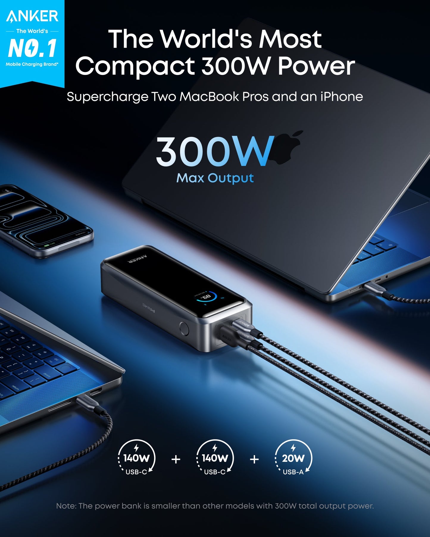 Travel Power Kit | Anker Prime 26K Power Bank and 160W 3-Port Charger