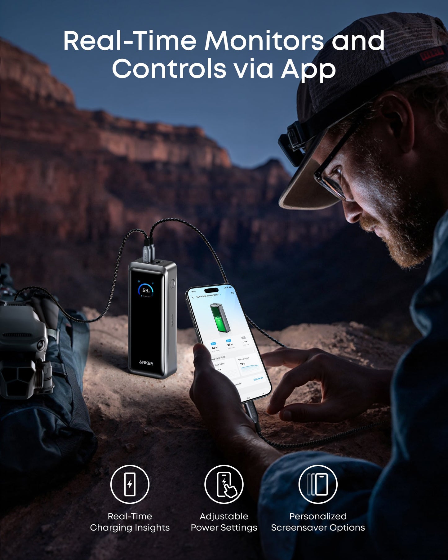 Travel Power Kit | Anker Prime 26K Power Bank and 160W 3-Port Charger