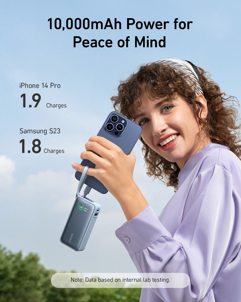 Anker Nano 30W Power Bank and 65W Charger