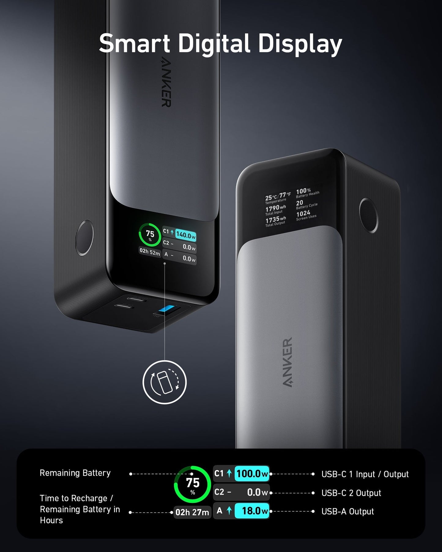 Refurbished Anker 24K Power Bank and Anker Prime Charger (100W, 3 Ports, GaN)