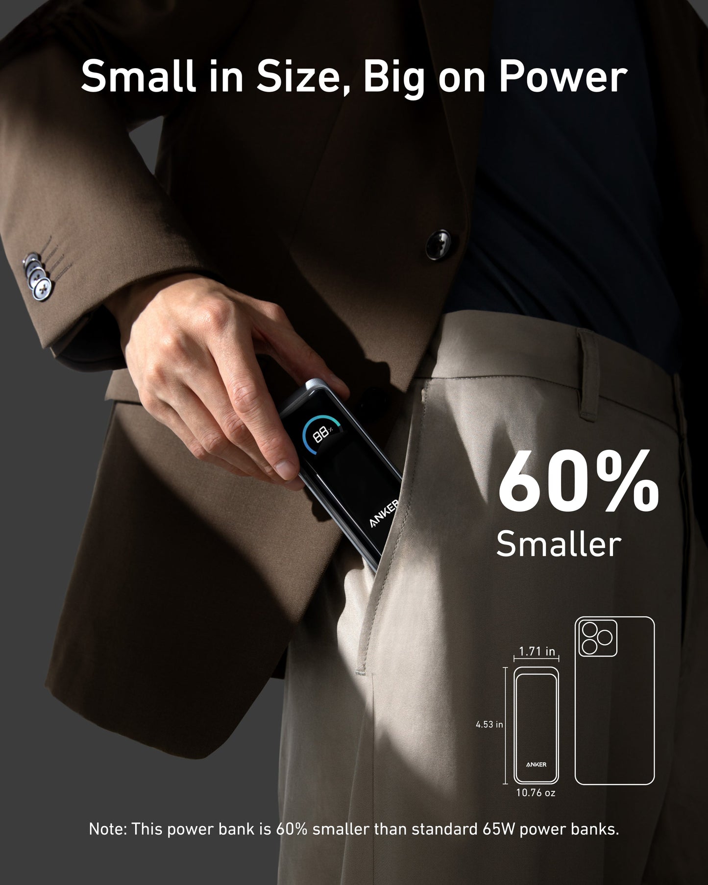 Anker Prime Power Bank (9.6K, 65W, Fusion) with USB-C to USB-C Cable