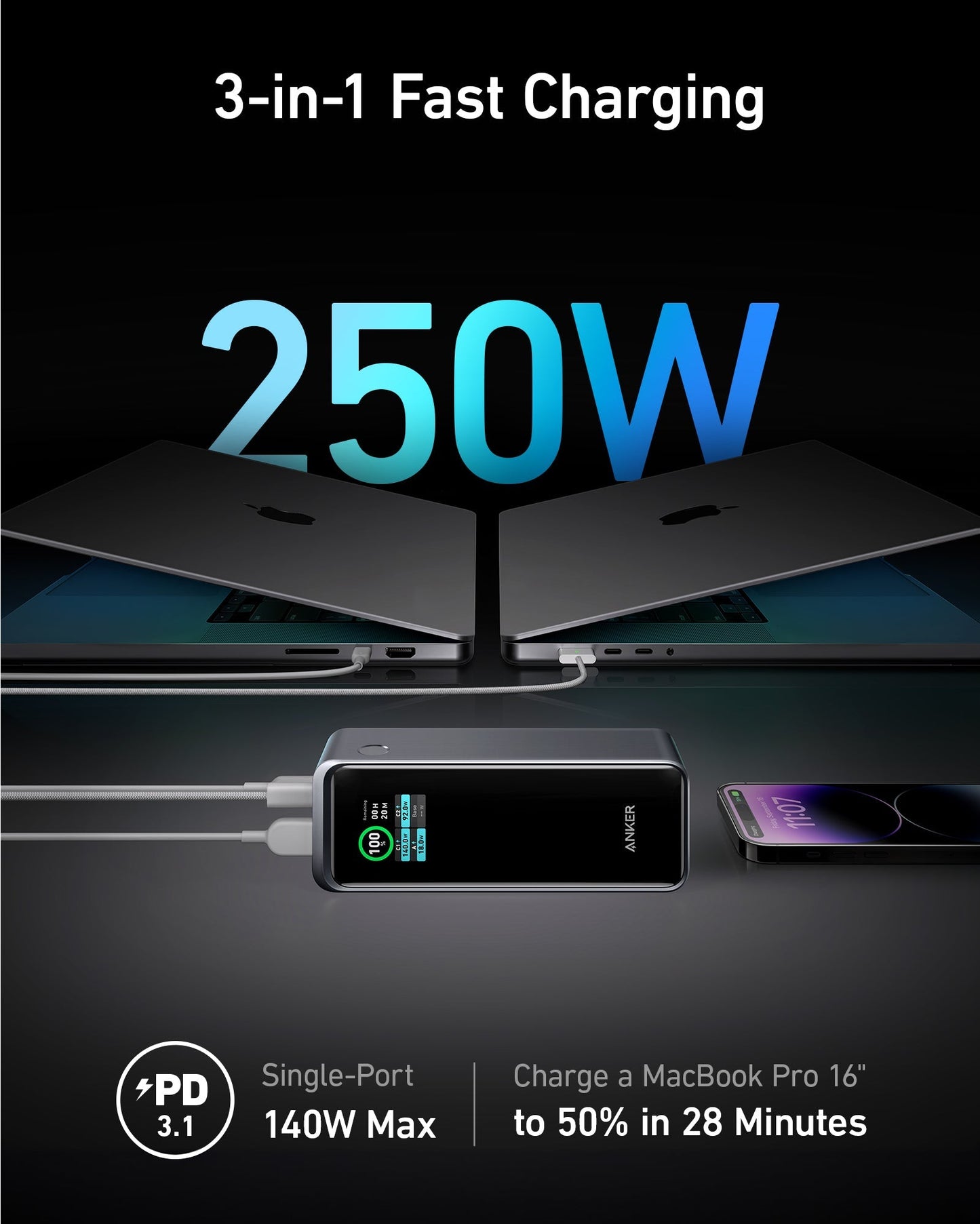 Travel Power Kit | Anker Prime 250W Power Bank and 100W 3-Port Charger