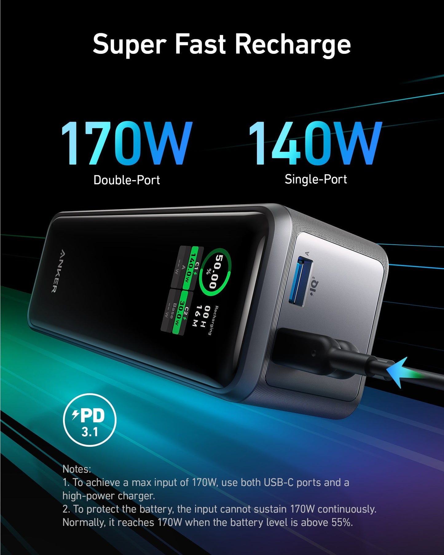 Travel Power Kit | Anker Prime 250W Power Bank and 100W 3-Port Charger